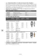 Предварительный просмотр 100 страницы GCE 0870613 Instructions For Use Manual