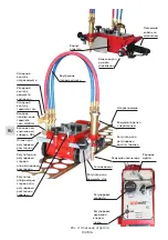 Предварительный просмотр 102 страницы GCE 0870613 Instructions For Use Manual