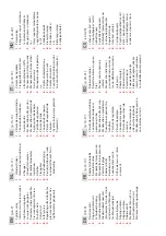 Preview for 3 page of GCE DINCONTROL Operating	 Instruction