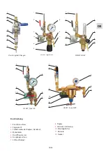 Preview for 15 page of GCE DINSET Instructions For Use Manual