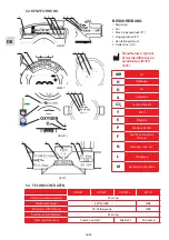 Preview for 16 page of GCE DINSET Instructions For Use Manual