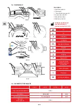 Preview for 24 page of GCE DINSET Instructions For Use Manual