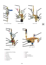 Preview for 47 page of GCE DINSET Instructions For Use Manual