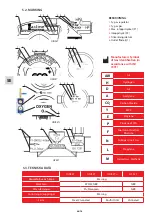 Preview for 48 page of GCE DINSET Instructions For Use Manual