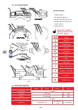 Preview for 64 page of GCE DINSET Instructions For Use Manual