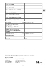 Preview for 15 page of GCE EASE II Instructions For Use Manual