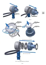 Preview for 21 page of GCE EASE II Instructions For Use Manual