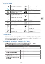 Preview for 55 page of GCE EASE II Instructions For Use Manual