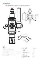 Preview for 7 page of GCE ECOSAVER+ Operating Instructions Manual