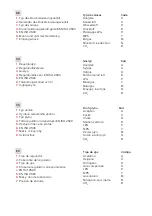 Preview for 8 page of GCE ECOSAVER+ Operating Instructions Manual