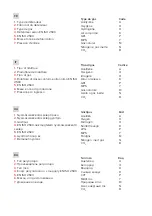 Preview for 10 page of GCE ECOSAVER+ Operating Instructions Manual