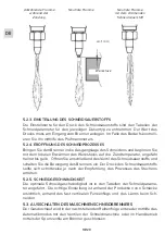 Preview for 14 page of GCE FIT+ Instructions For Use Manual