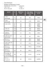 Preview for 15 page of GCE LORCH LOMAT PROPALINE Instructions For Use Manual