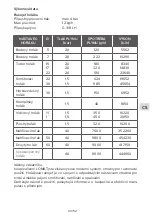 Preview for 33 page of GCE LORCH LOMAT PROPALINE Instructions For Use Manual