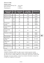 Preview for 39 page of GCE LORCH LOMAT PROPALINE Instructions For Use Manual