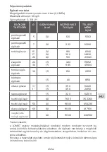 Preview for 45 page of GCE LORCH LOMAT PROPALINE Instructions For Use Manual