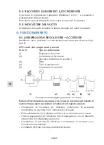 Preview for 88 page of GCE MEDIEVAC+ Instructions For Use Manual