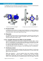 Предварительный просмотр 14 страницы GCE MEDIREG II Instructions For Use Manual