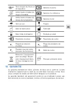 Preview for 35 page of GCE MEDISELECT II Instructions For Use Manual