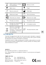 Preview for 113 page of GCE MEDISELECT II Instructions For Use Manual