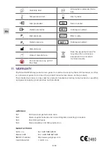 Preview for 10 page of GCE MediVitop Instructions For Use Manual