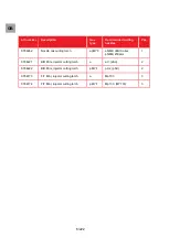 Preview for 6 page of GCE proFIT Instructions For Use Manual