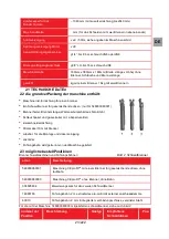 Preview for 23 page of GCE proFIT Instructions For Use Manual