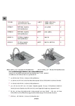 Preview for 24 page of GCE proFIT Instructions For Use Manual