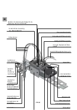 Preview for 28 page of GCE proFIT Instructions For Use Manual