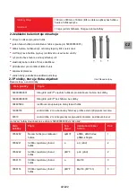 Preview for 42 page of GCE proFIT Instructions For Use Manual