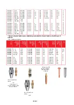 Preview for 44 page of GCE proFIT Instructions For Use Manual