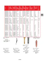 Preview for 45 page of GCE proFIT Instructions For Use Manual