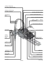 Preview for 47 page of GCE proFIT Instructions For Use Manual