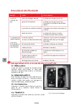 Preview for 95 page of GCE proFIT Instructions For Use Manual