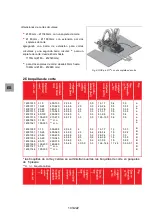 Preview for 103 page of GCE proFIT Instructions For Use Manual