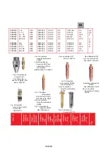 Preview for 104 page of GCE proFIT Instructions For Use Manual