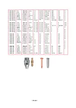 Preview for 105 page of GCE proFIT Instructions For Use Manual