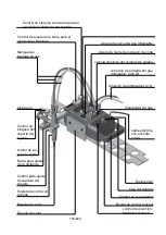 Preview for 107 page of GCE proFIT Instructions For Use Manual