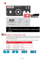 Preview for 118 page of GCE proFIT Instructions For Use Manual