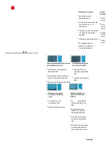 Preview for 120 page of GCE proFIT Instructions For Use Manual