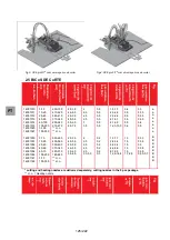 Preview for 125 page of GCE proFIT Instructions For Use Manual