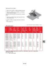 Preview for 184 page of GCE proFIT Instructions For Use Manual