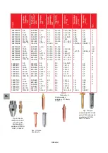 Preview for 186 page of GCE proFIT Instructions For Use Manual