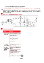 Preview for 195 page of GCE proFIT Instructions For Use Manual