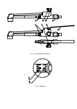 Preview for 2 page of GCE RN 7 Instructions For Use Manual