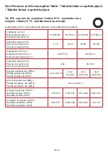 Preview for 10 page of GCE RN 7 Instructions For Use Manual