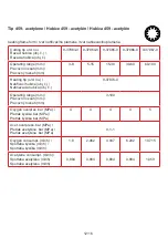 Preview for 12 page of GCE RN 7 Instructions For Use Manual