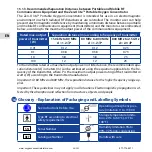 Предварительный просмотр 36 страницы GCE RS - 00600 User Manual