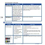 Предварительный просмотр 100 страницы GCE RS - 00600 User Manual