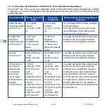 Предварительный просмотр 108 страницы GCE RS - 00600 User Manual